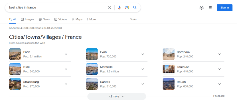 Rich answer about the best cities in France shows in the SERP as Rich result