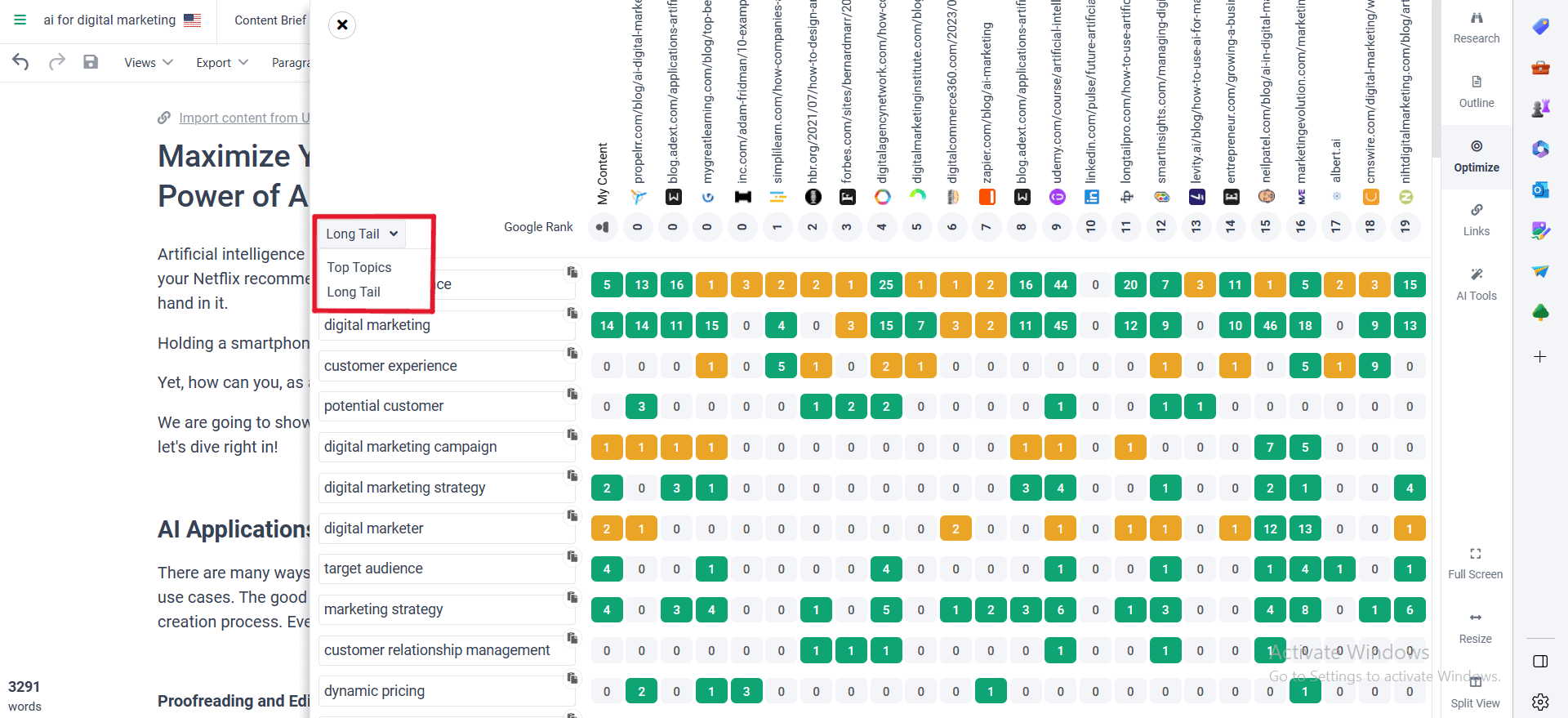 showing the heatmap that visualize the competitor's topics 