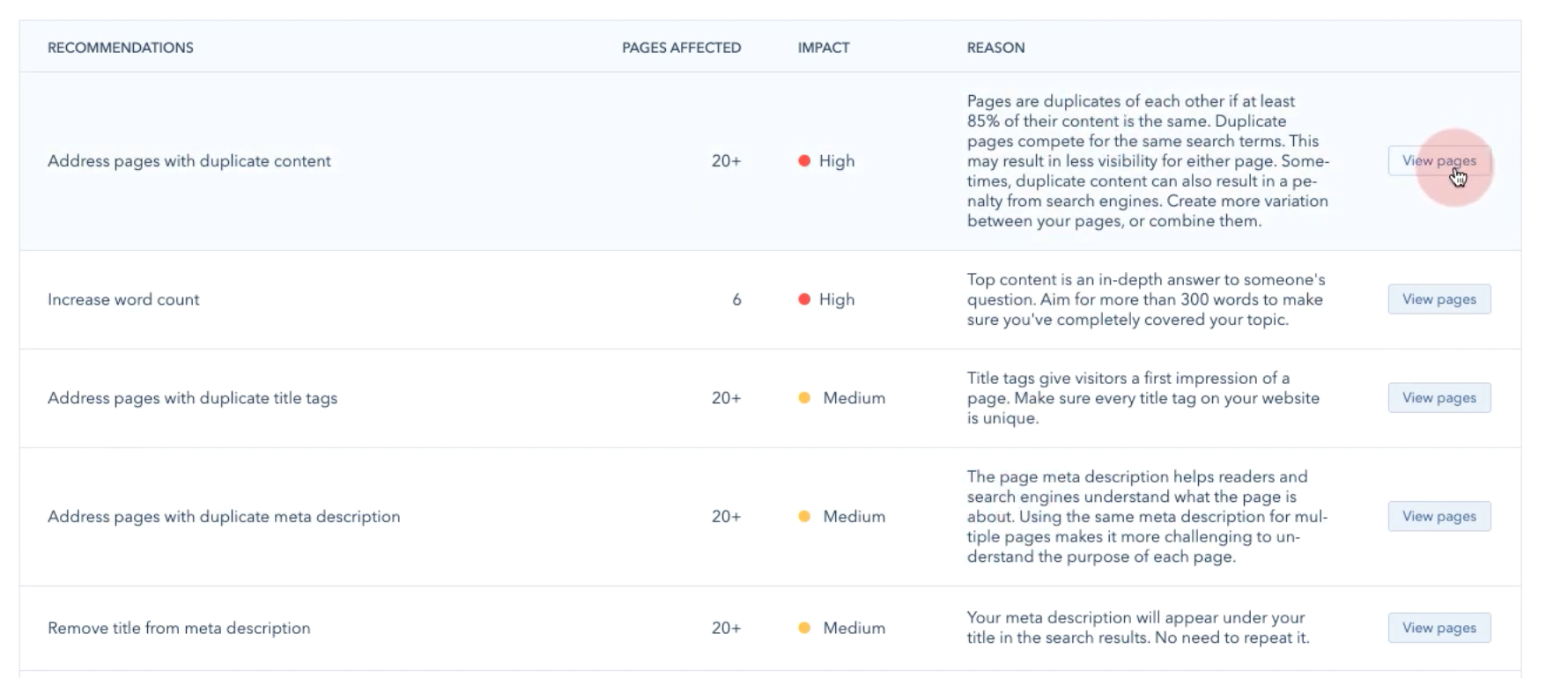 A screenshot showing the different recommendations Hubspot offers once you scan your website
