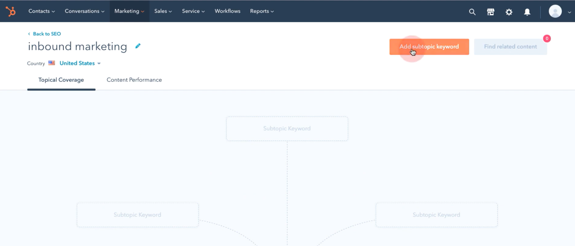 A screenshot showing how to add a new subtopic to a topic cluster on Hubspot 